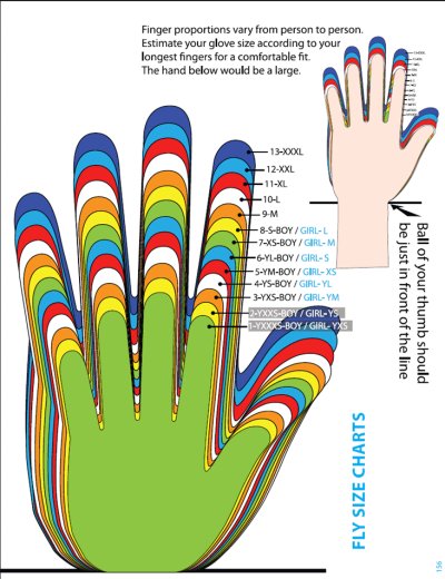 画像1: FLY-16 Youth　Gloves Hi Vis(Neon Yellow)